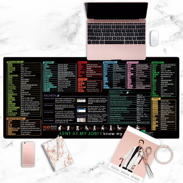 Tlačená podložka na stôl s klávesovými skratkami | SMARTIPAD